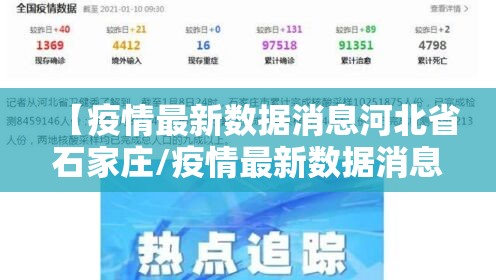 【疫情最新数据消息河北省石家庄/疫情最新数据消息河北省石家庄市天气】
