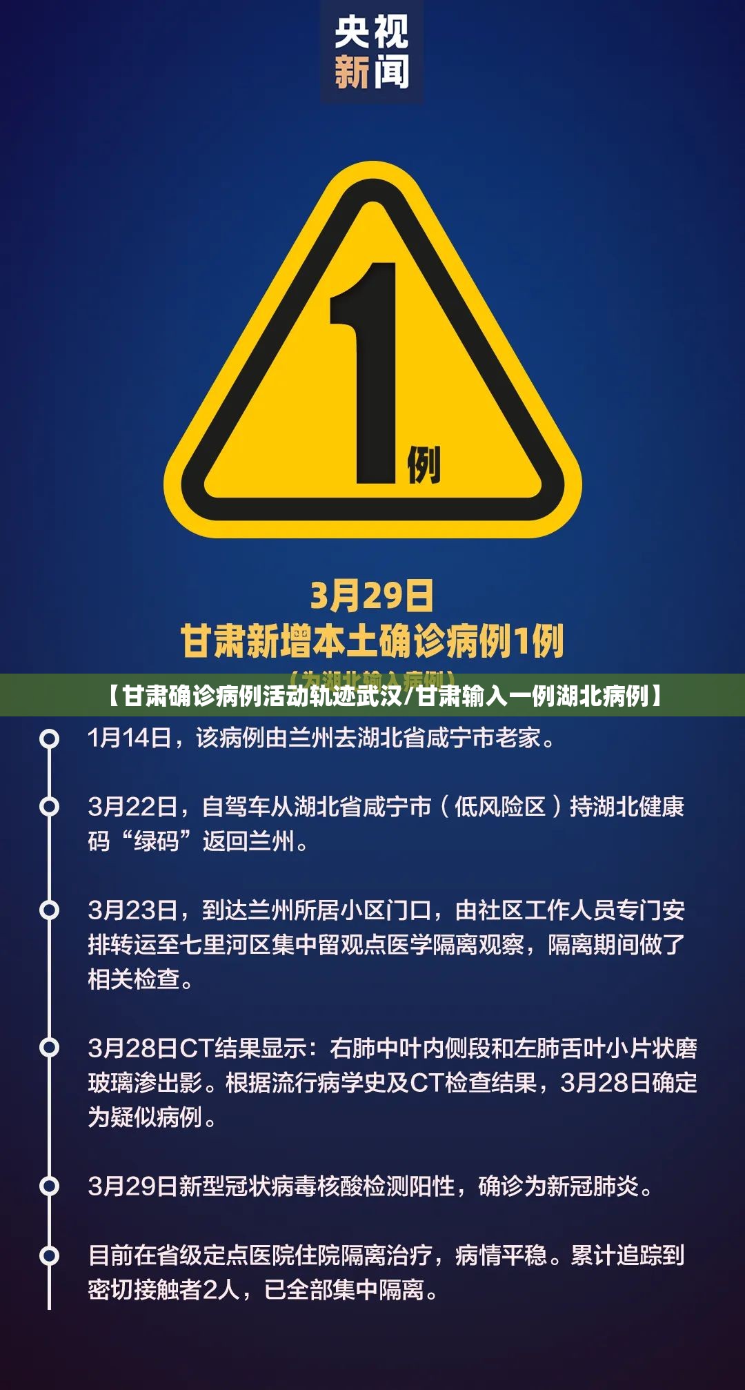 【甘肃确诊病例活动轨迹武汉/甘肃输入一例湖北病例】