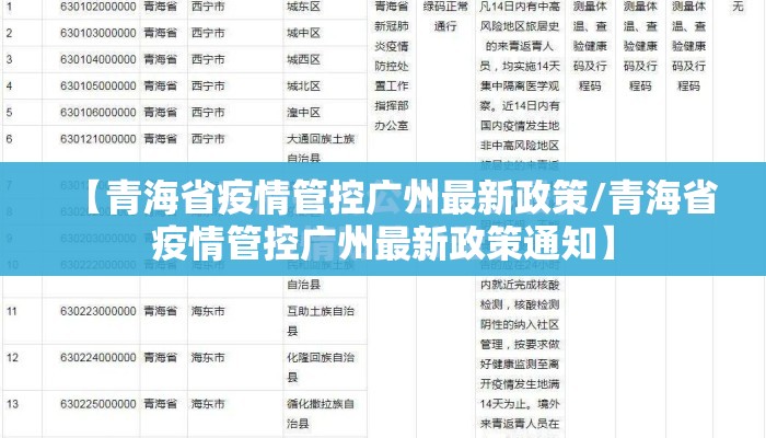 【青海省疫情管控广州最新政策/青海省疫情管控广州最新政策通知】