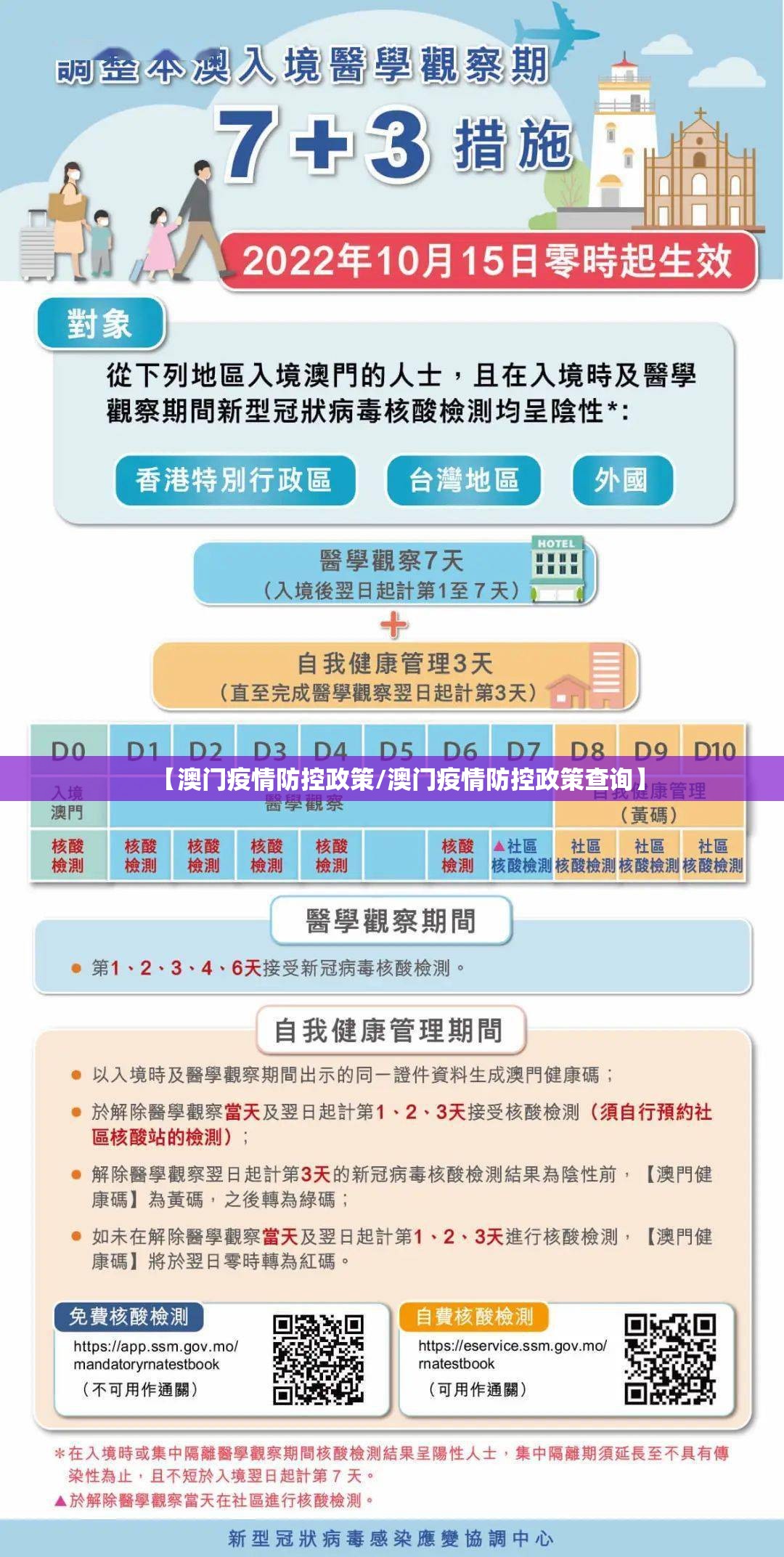 【澳门疫情防控政策/澳门疫情防控政策查询】