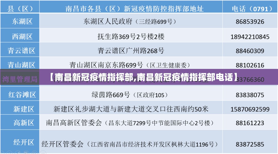 【四川疫情最新消息重庆/四川重庆疫情严重吗】