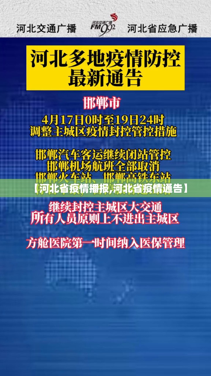 【河北省疫情播报,河北省疫情通告】