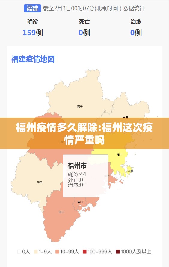 福州疫情多久解除:福州这次疫情严重吗