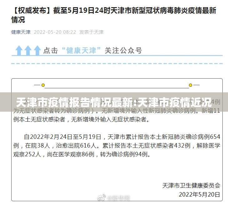 天津市疫情报告情况最新:天津市疫情近况