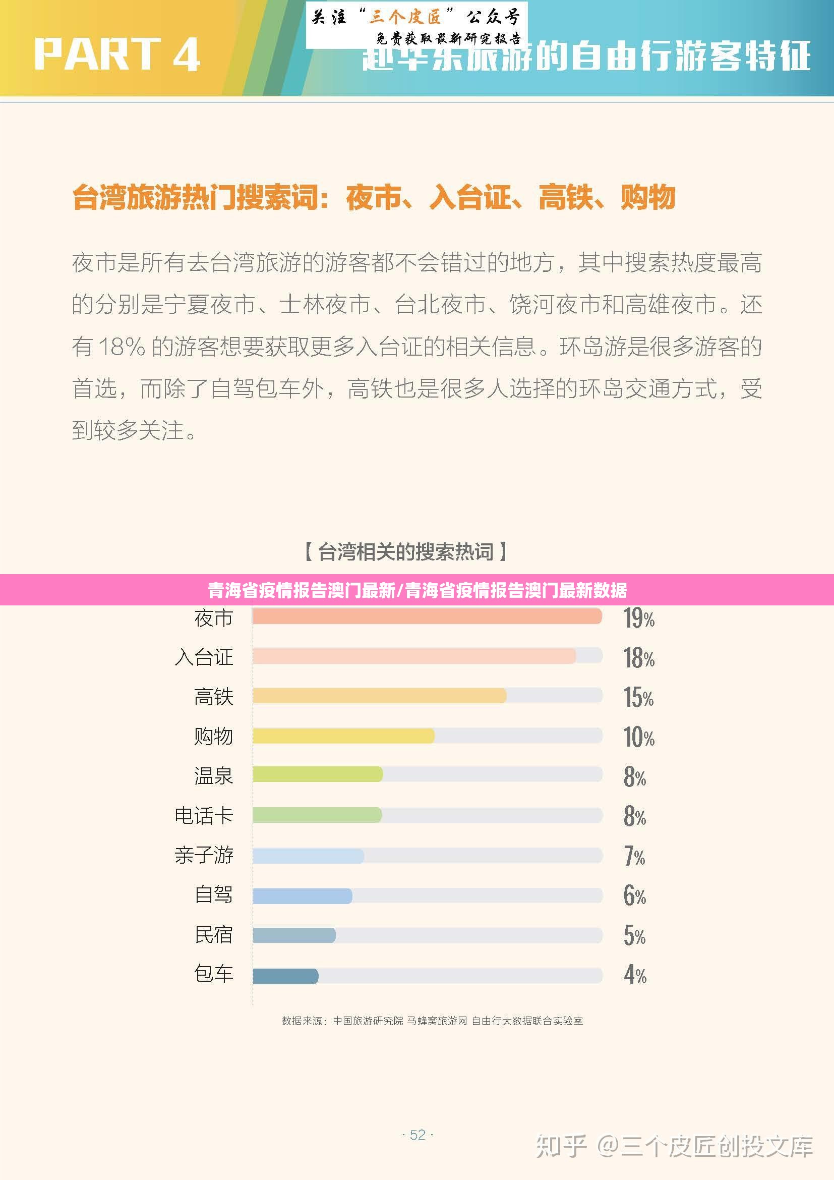 青海省疫情报告澳门最新/青海省疫情报告澳门最新数据