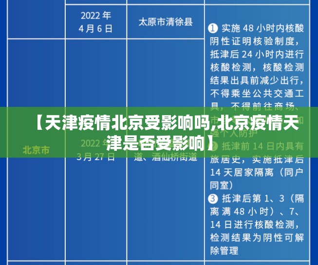 【天津疫情北京受影响吗,北京疫情天津是否受影响】