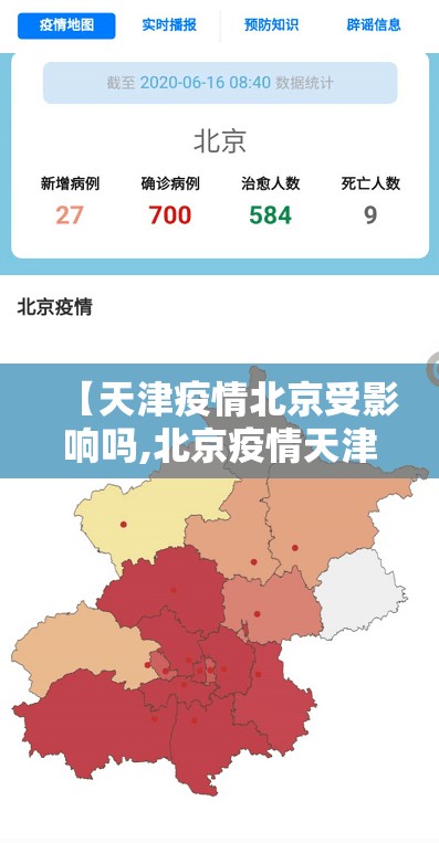 【天津疫情北京受影响吗,北京疫情天津是否受影响】