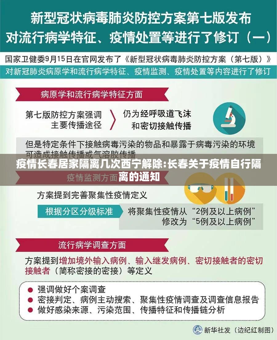 疫情长春居家隔离几次西宁解除:长春关于疫情自行隔离的通知