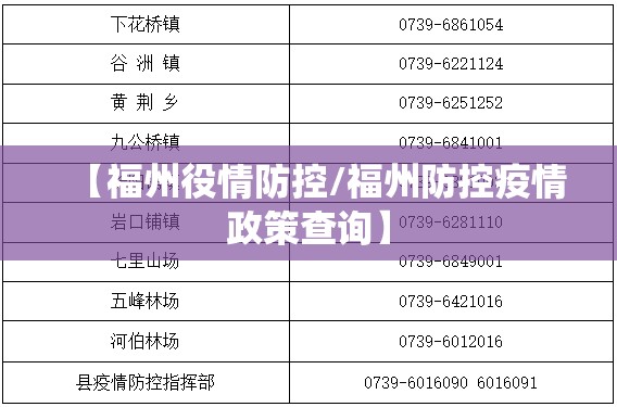 【福州役情防控/福州防控疫情政策查询】
