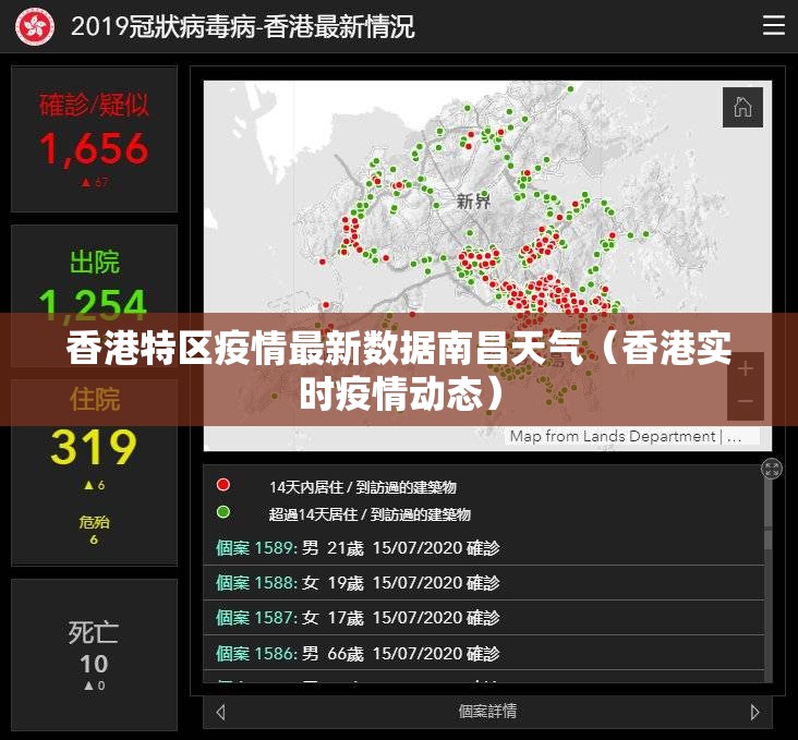 香港特区疫情最新数据南昌天气（香港实时疫情动态）