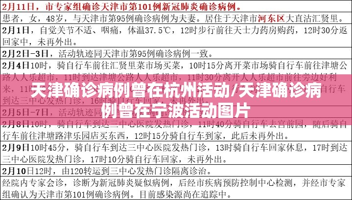 天津确诊病例曾在杭州活动/天津确诊病例曾在宁波活动图片
