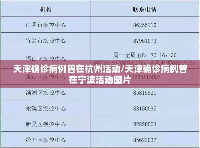 天津确诊病例曾在杭州活动/天津确诊病例曾在宁波活动图片