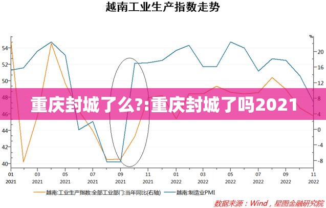 重庆封城了么?:重庆封城了吗2021
