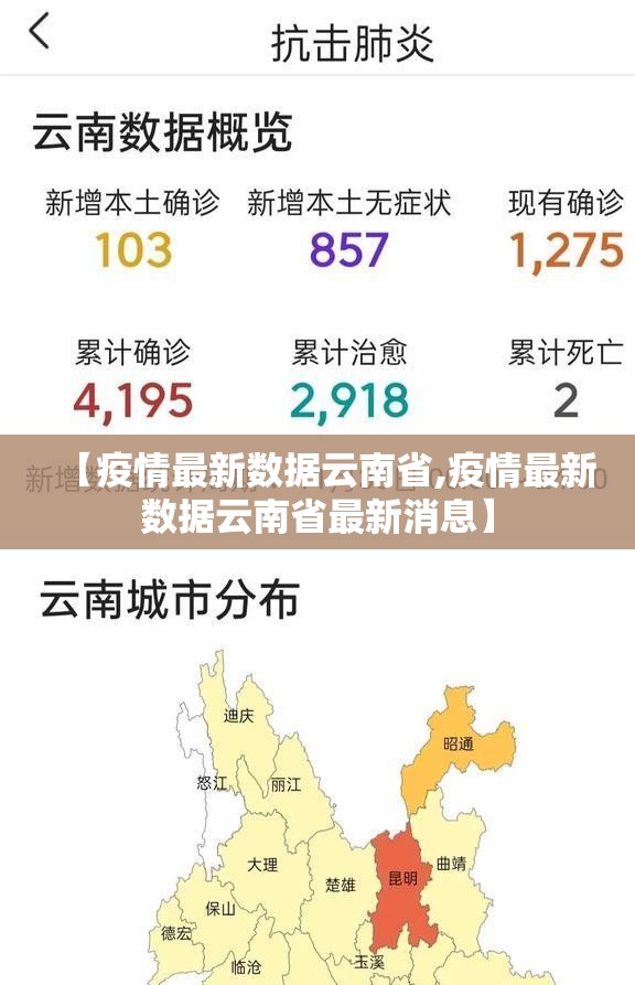 【疫情最新数据云南省,疫情最新数据云南省最新消息】