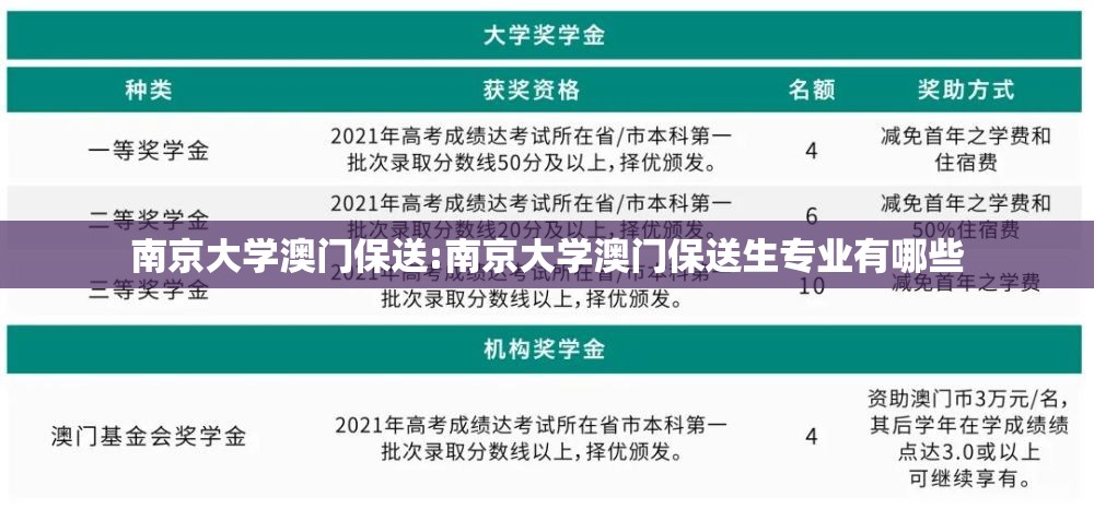 北京市疫情新增病例/北京市疫情新增病例详情