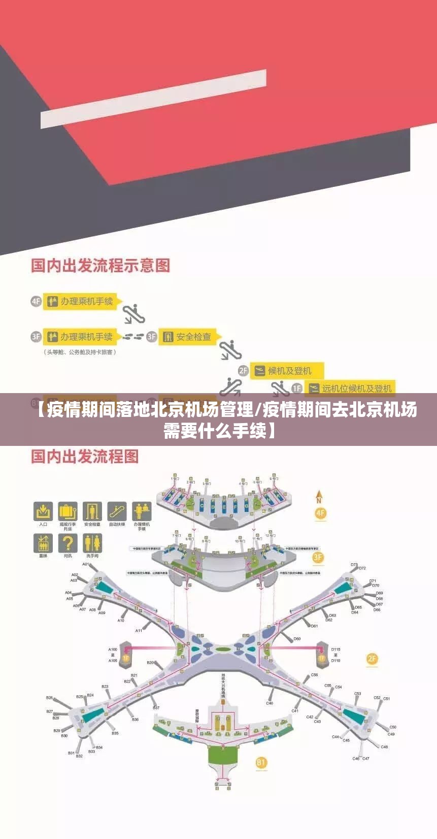 【疫情期间落地北京机场管理/疫情期间去北京机场需要什么手续】
