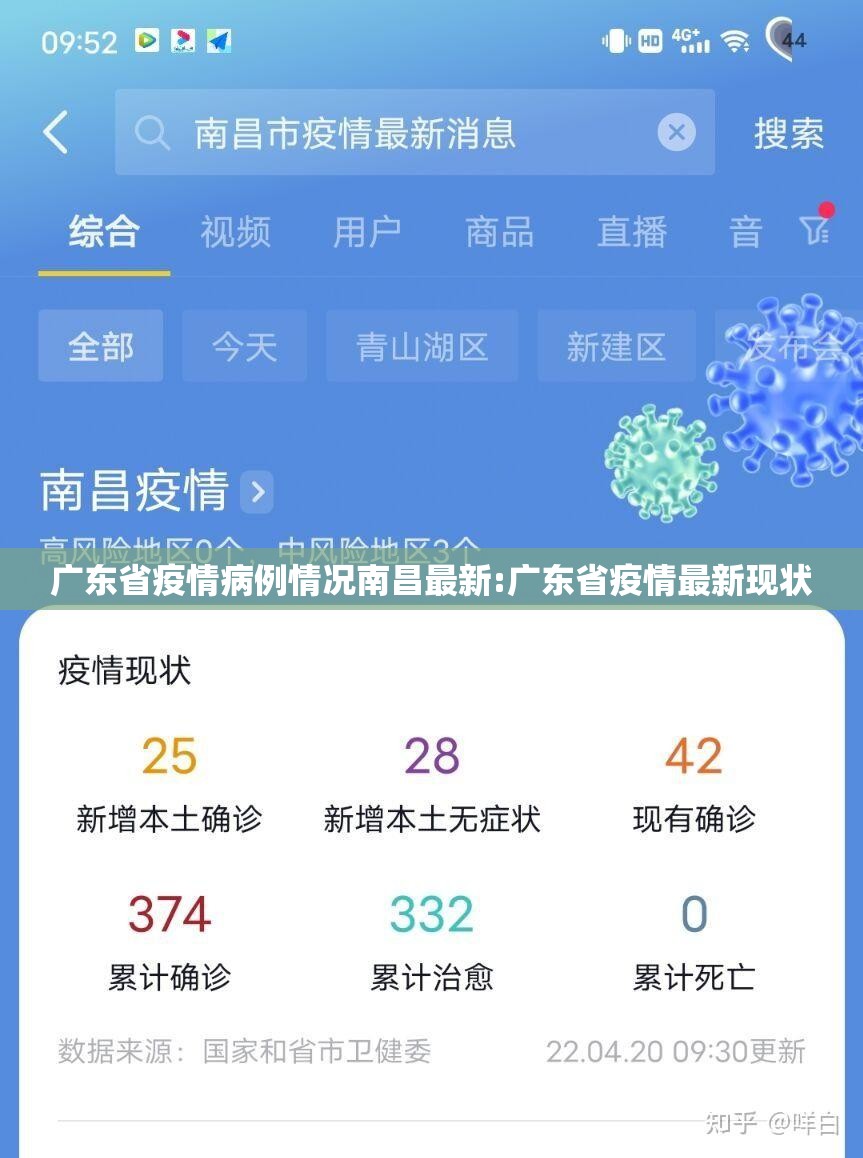 广东省疫情病例情况南昌最新:广东省疫情最新现状