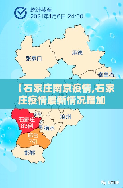 【石家庄南京疫情,石家庄疫情最新情况增加了吗】