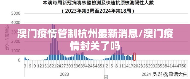澳门疫情管制杭州最新消息/澳门疫情封关了吗