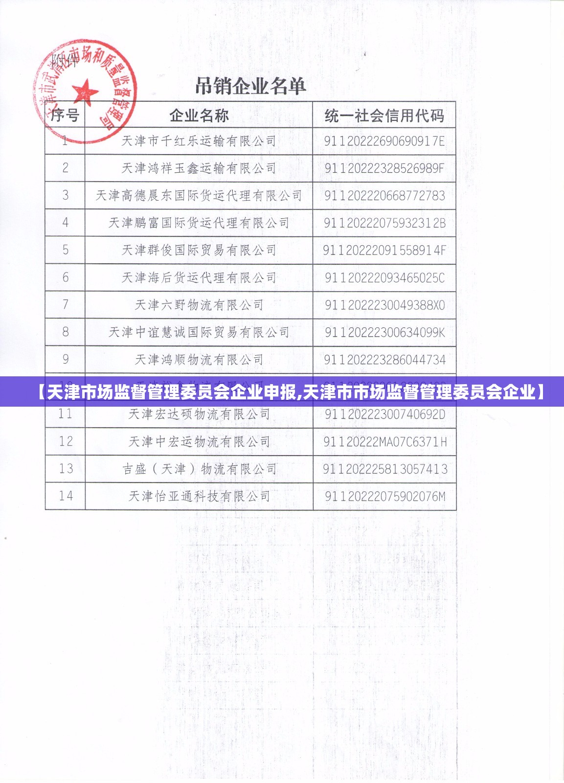 【天津市场监督管理委员会企业申报,天津市市场监督管理委员会企业】