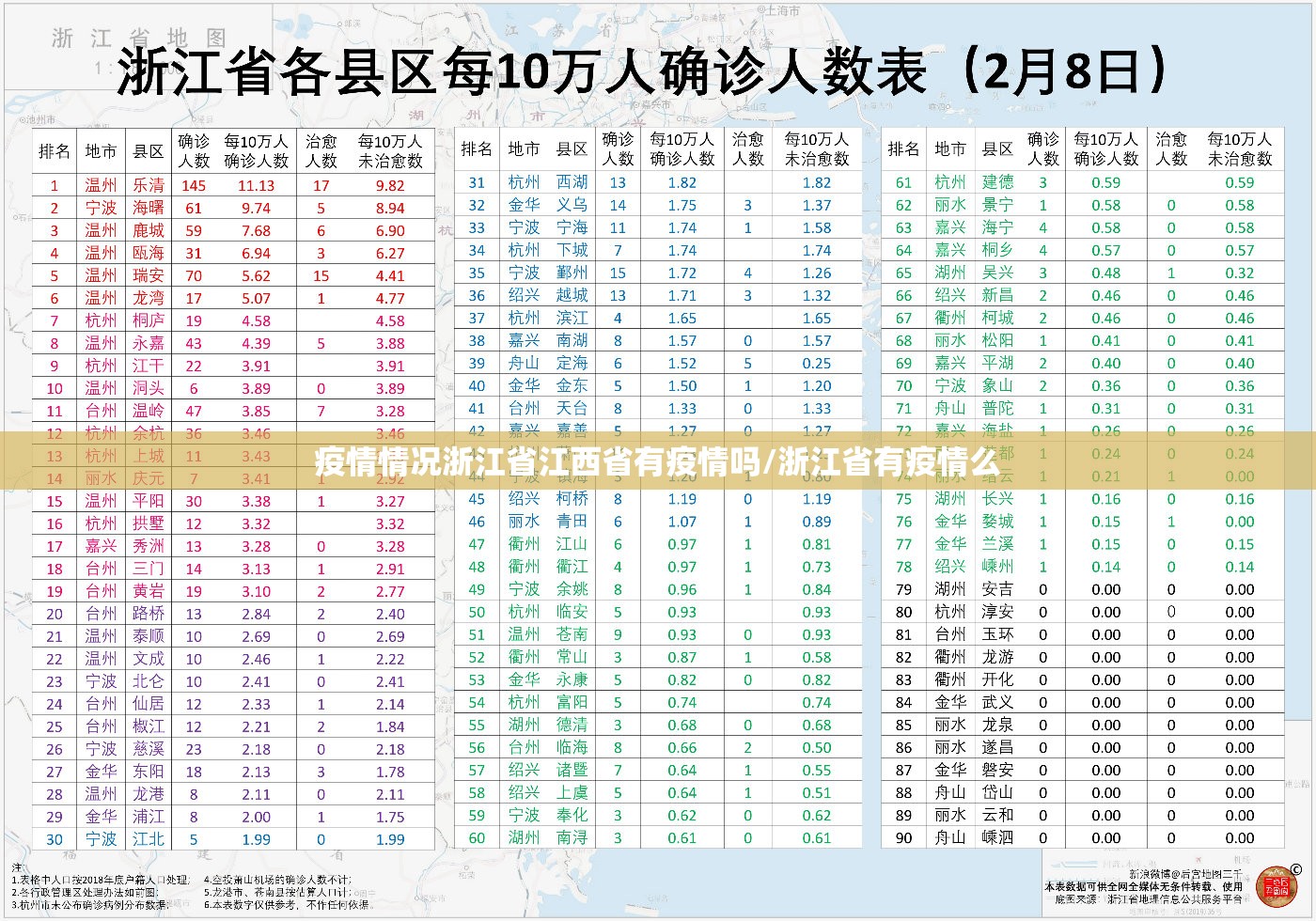 疫情情况浙江省江西省有疫情吗/浙江省有疫情么