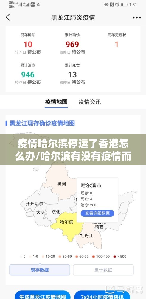 疫情哈尔滨停运了香港怎么办/哈尔滨有没有疫情而停运