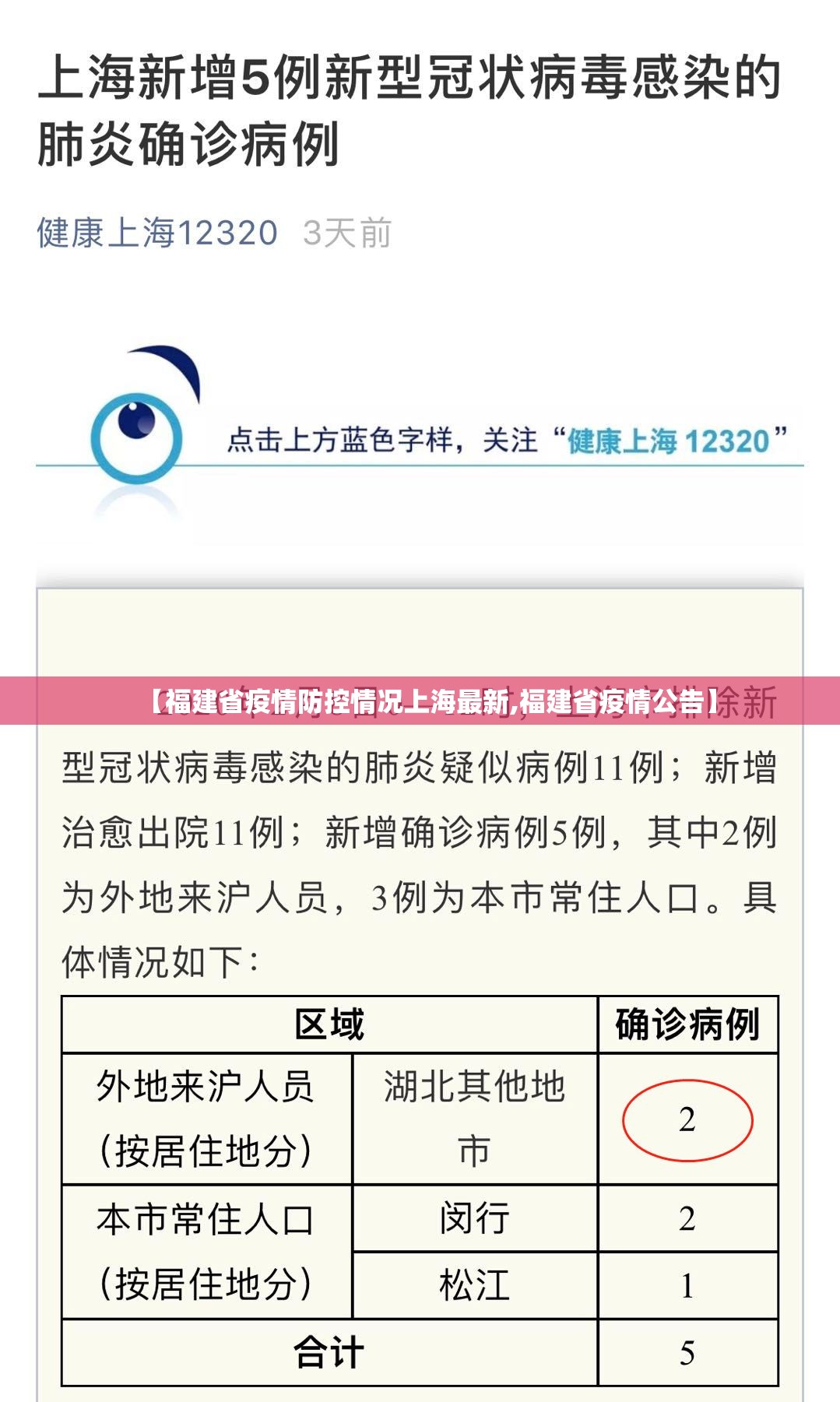 【福建省疫情防控情况上海最新,福建省疫情公告】