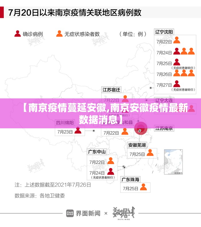 【南京疫情蔓延安徽,南京安徽疫情最新数据消息】