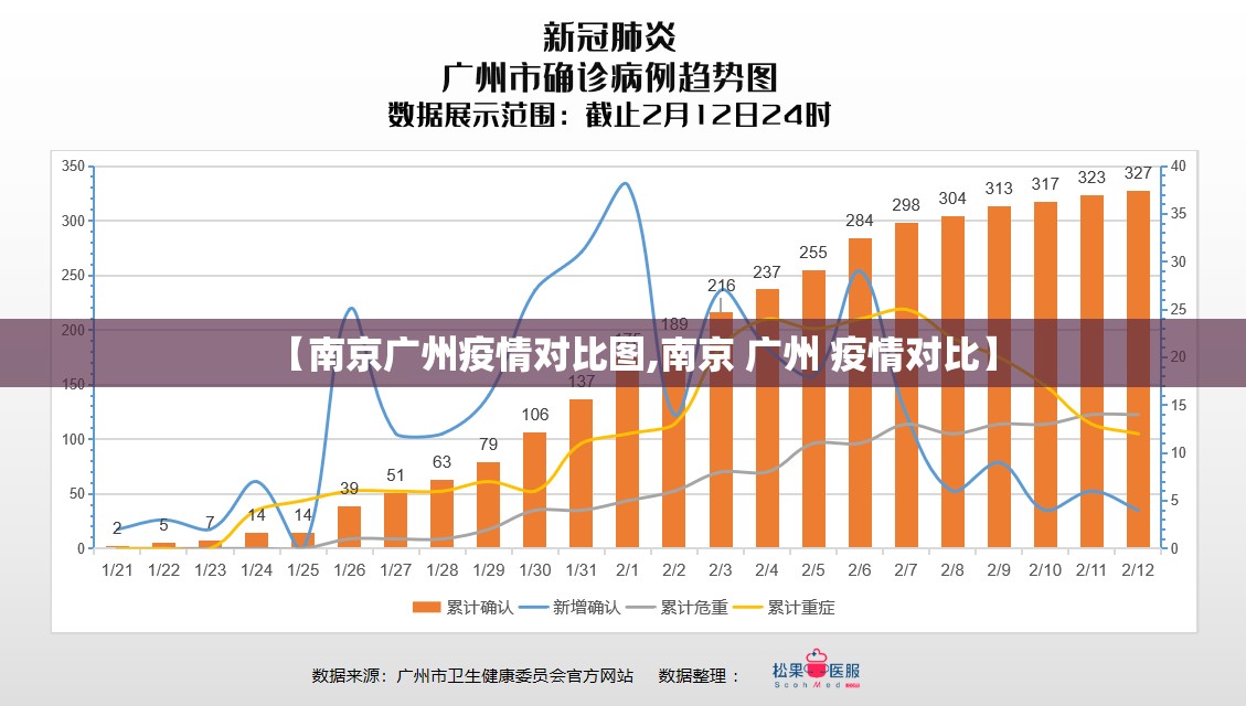 疫情长沙景区优惠政策/长沙景区门票优惠政策