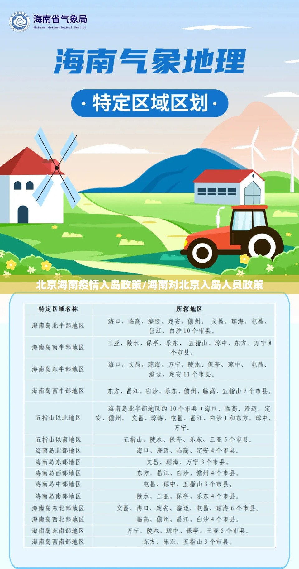 北京海南疫情入岛政策/海南对北京入岛人员政策