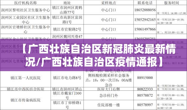 【广西壮族自治区新冠肺炎最新情况/广西壮族自治区疫情通报】