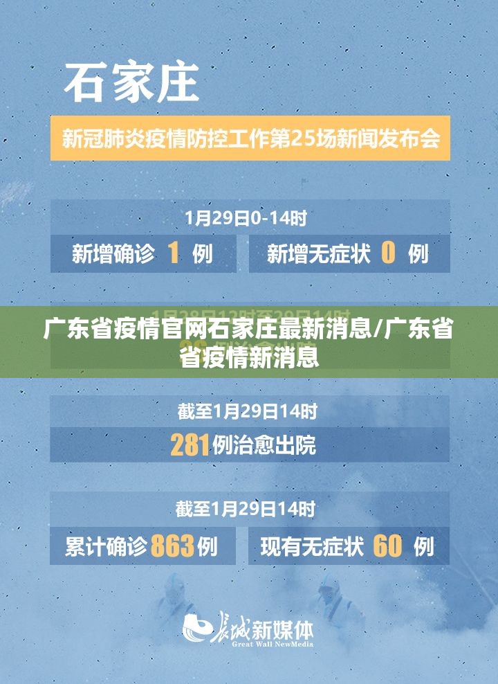 广东省疫情官网石家庄最新消息/广东省省疫情新消息