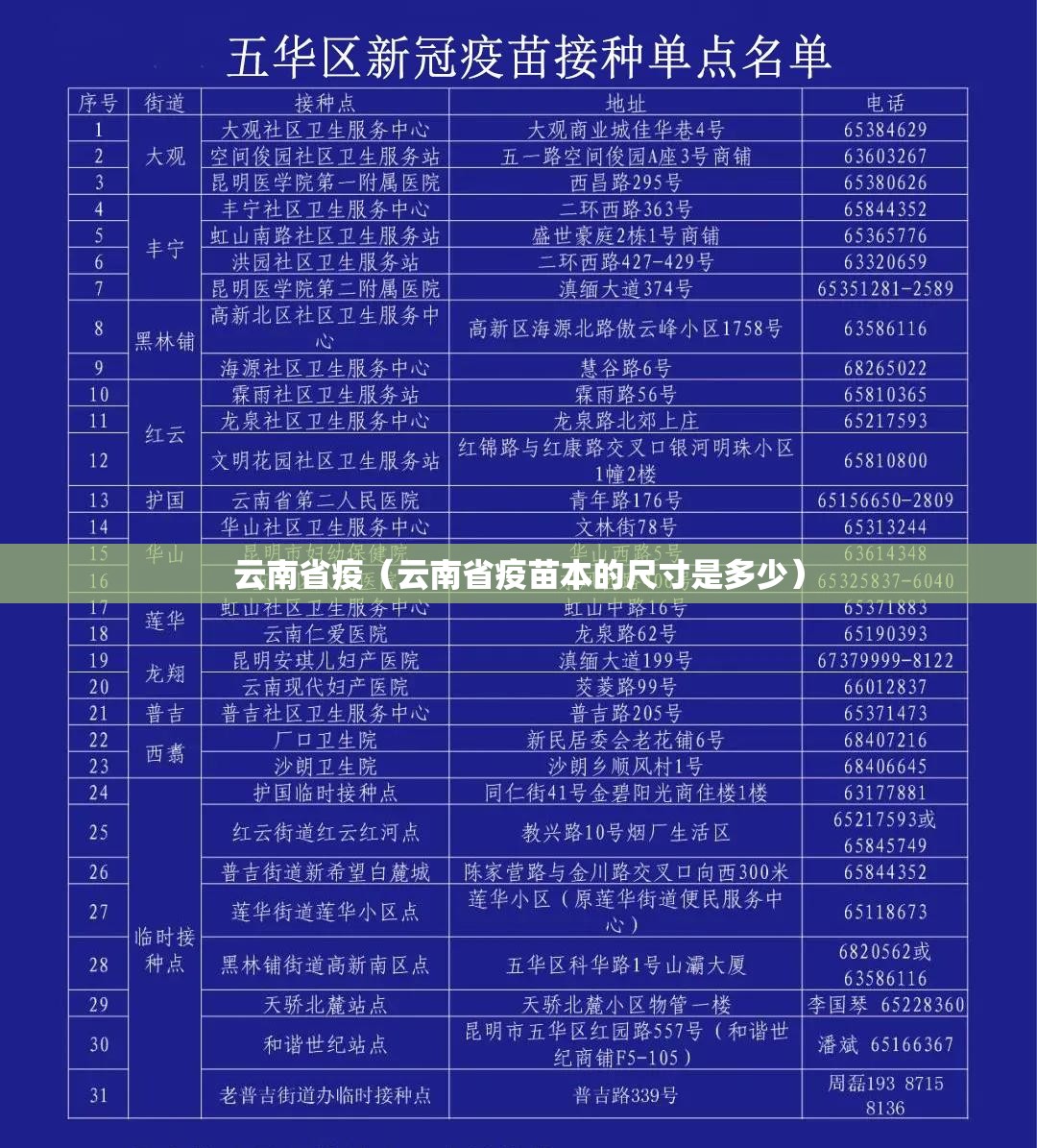 云南省疫（云南省疫苗本的尺寸是多少）