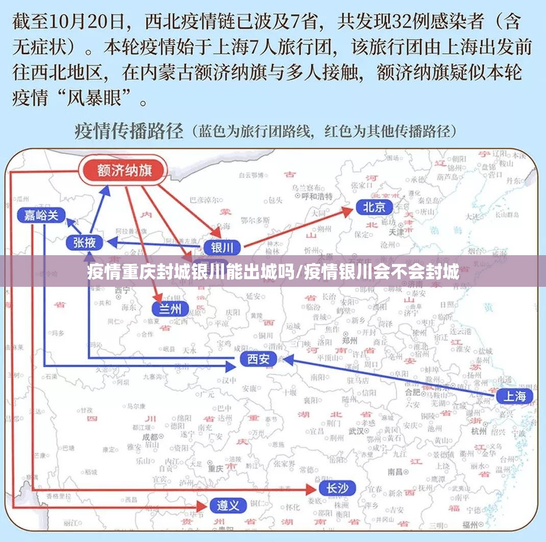 疫情重庆封城银川能出城吗/疫情银川会不会封城