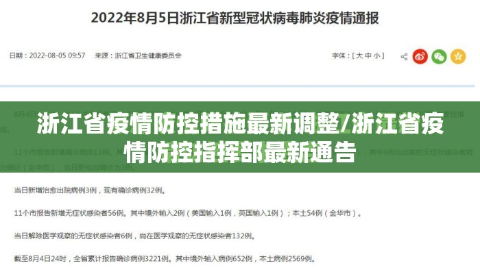 浙江省疫情防控措施最新调整/浙江省疫情防控指挥部最新通告