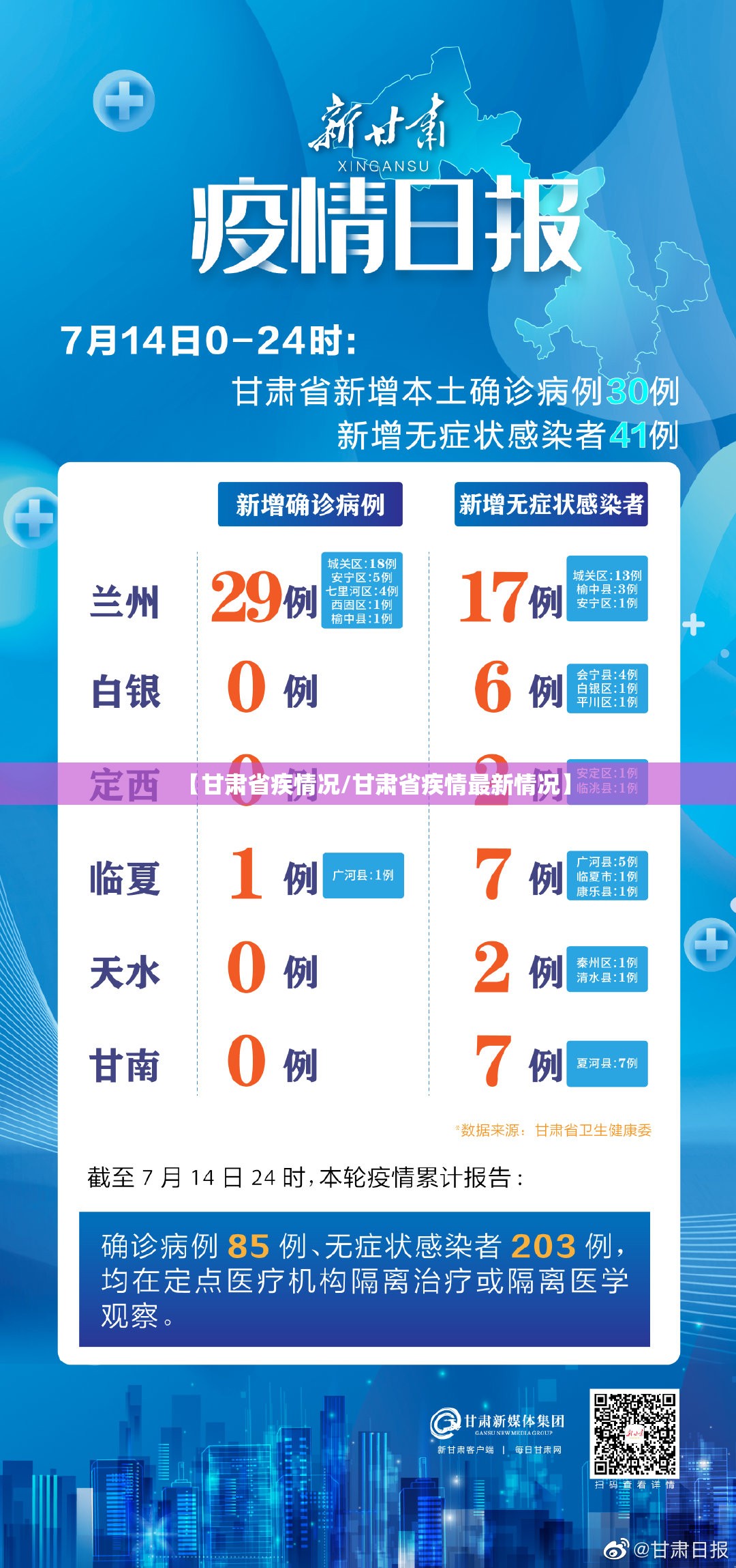 【甘肃省疾情况/甘肃省疾情最新情况】