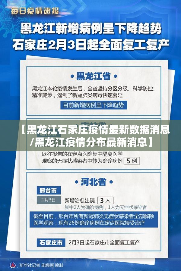 【黑龙江石家庄疫情最新数据消息/黑龙江疫情分布最新消息】