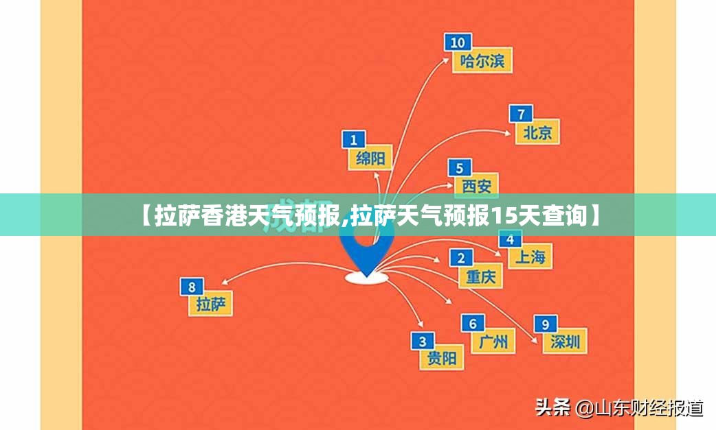 【拉萨香港天气预报,拉萨天气预报15天查询】