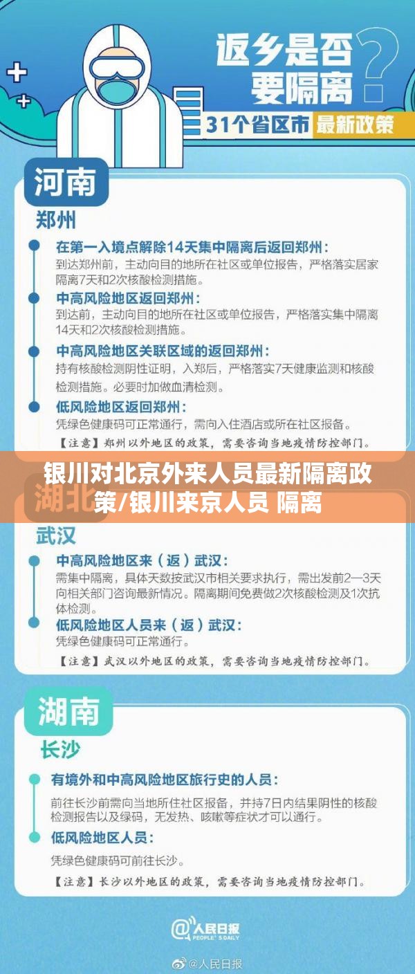 银川对北京外来人员最新隔离政策/银川来京人员 隔离