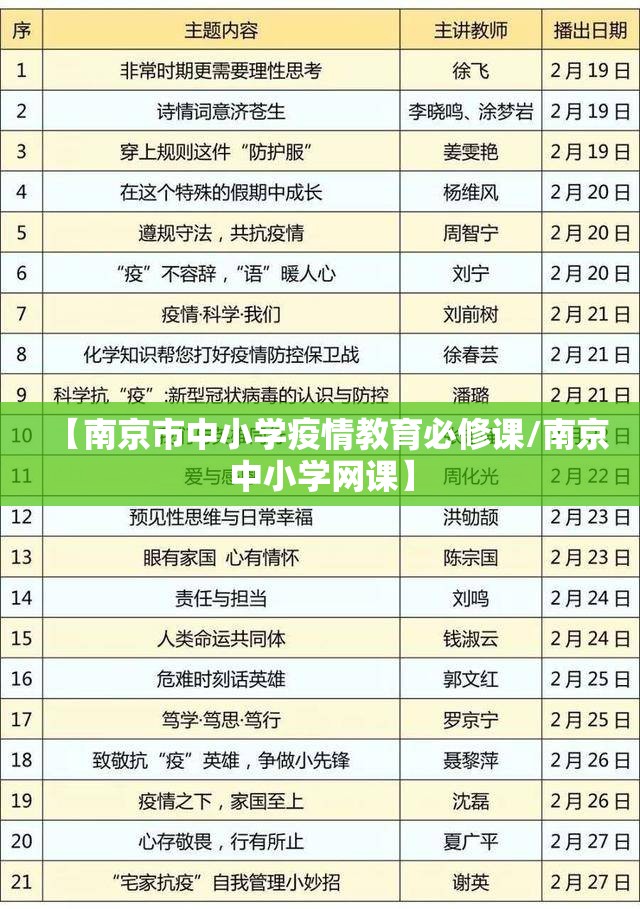 【南京市中小学疫情教育必修课/南京中小学网课】