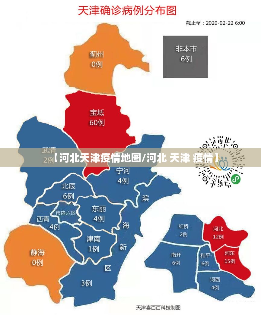 【河北天津疫情地图/河北 天津 疫情】