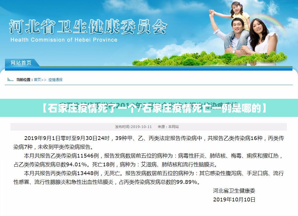 【石家庄疫情死了一个/石家庄疫情死亡一例是哪的】