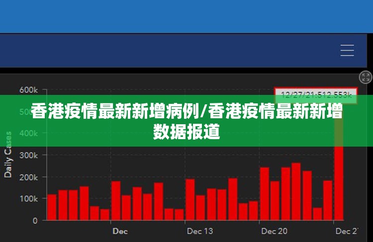香港疫情最新新增病例/香港疫情最新新增数据报道