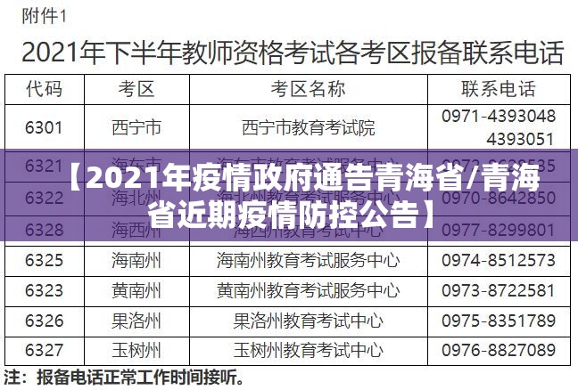 【2021年疫情政府通告青海省/青海省近期疫情防控公告】