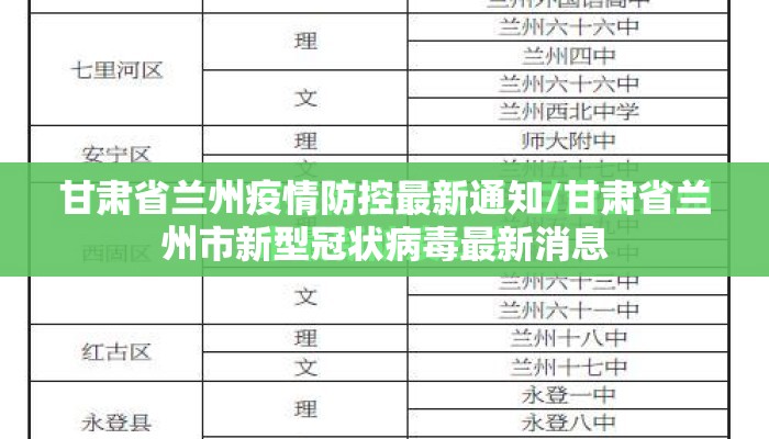 甘肃省兰州疫情防控最新通知/甘肃省兰州市新型冠状病毒最新消息