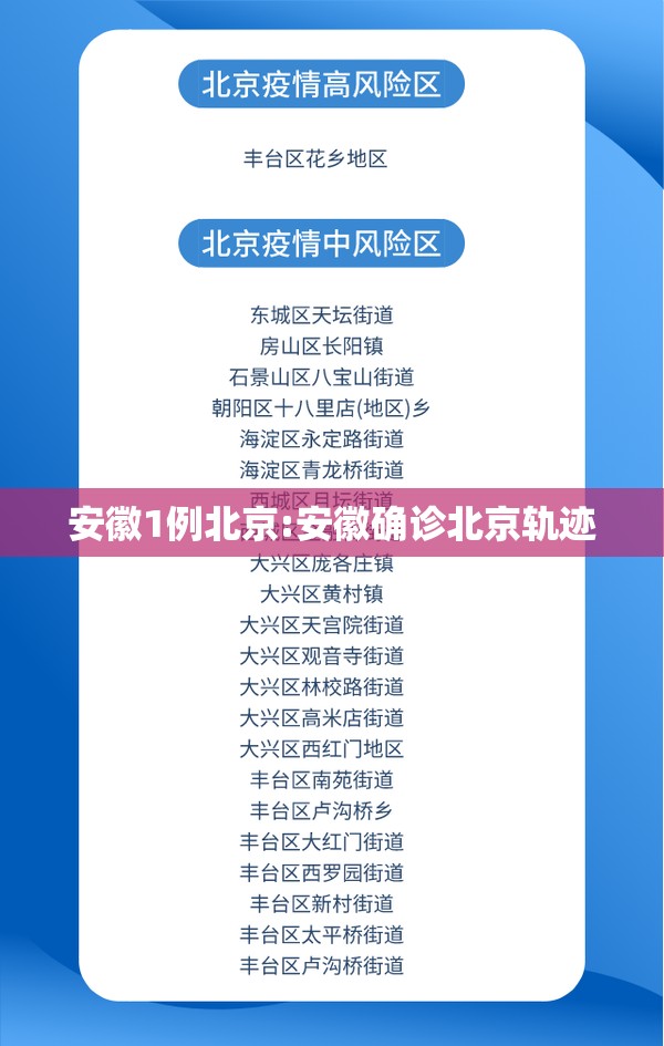 安徽1例北京:安徽确诊北京轨迹