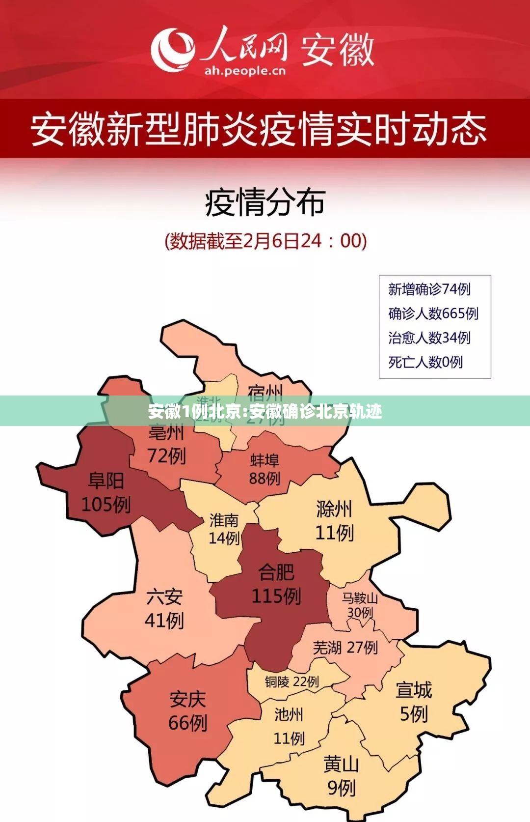 安徽1例北京:安徽确诊北京轨迹