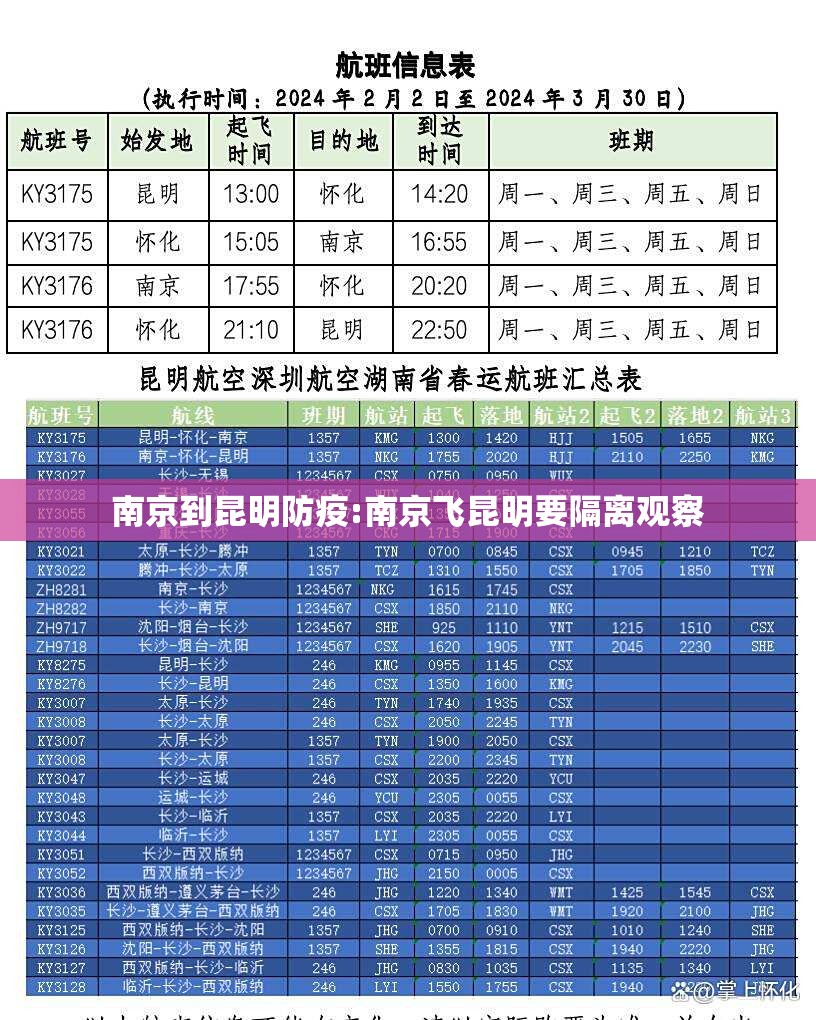 南京到昆明防疫:南京飞昆明要隔离观察