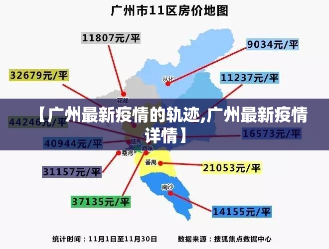 【广州最新疫情的轨迹,广州最新疫情详情】