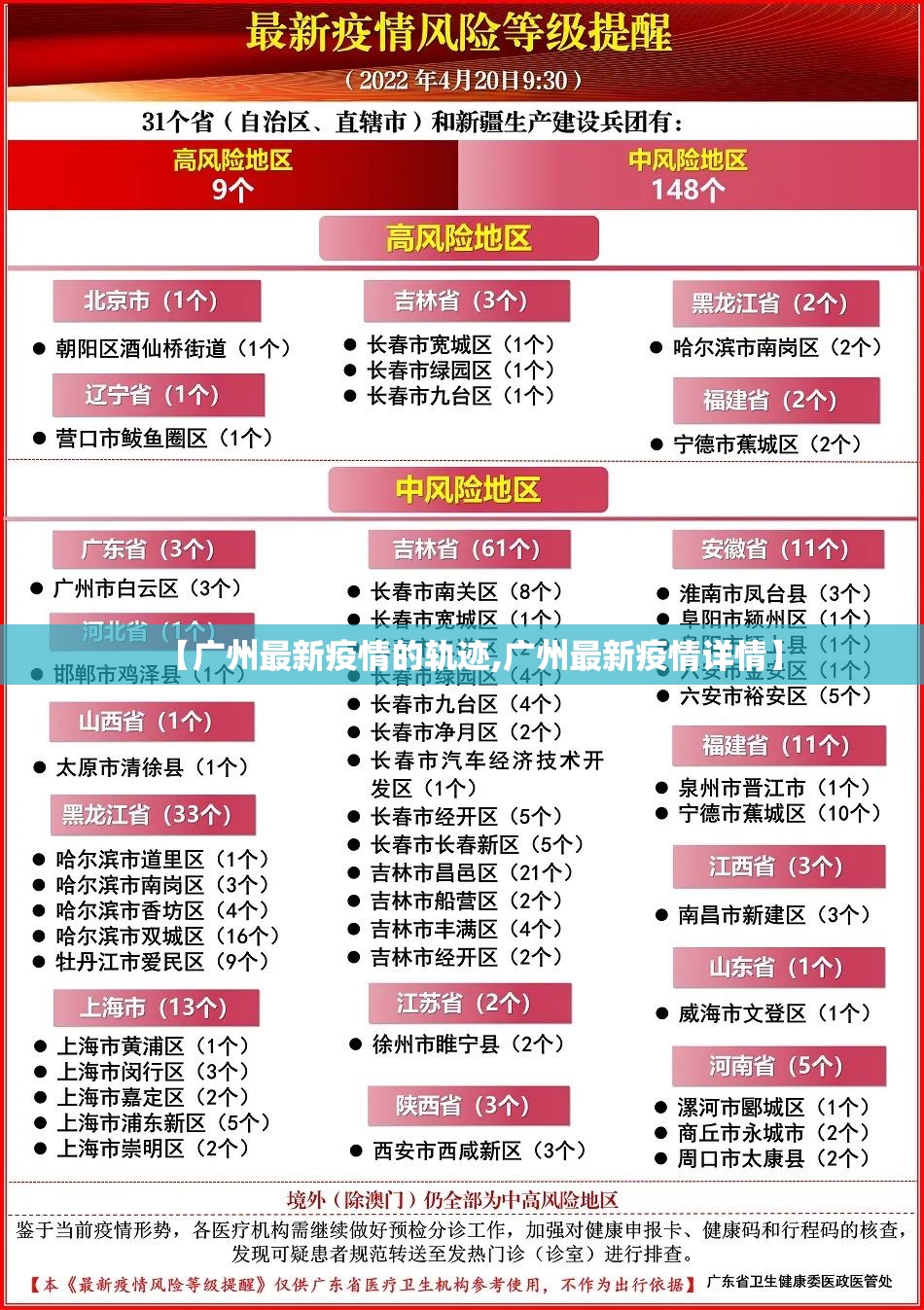 【广州最新疫情的轨迹,广州最新疫情详情】